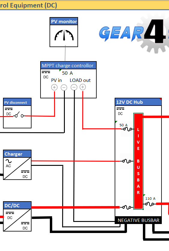 wiring diagram for off grid solar system